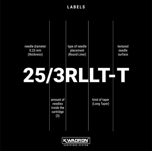 Round Liner Cartridges – Box of 20