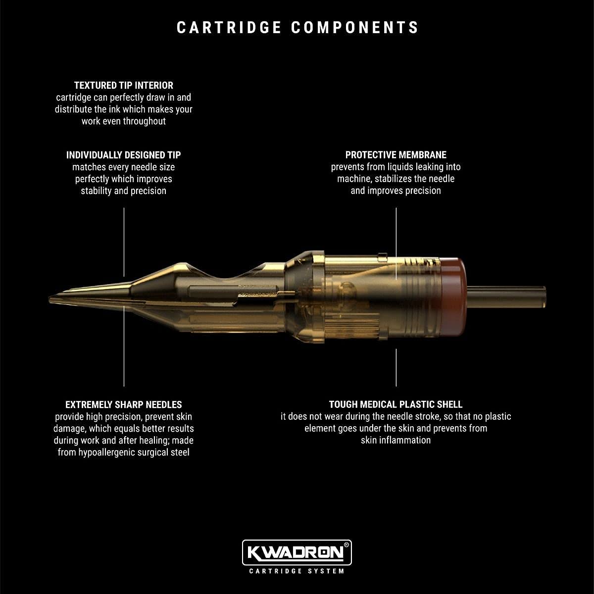 Round Liner Cartridges – Box of 20