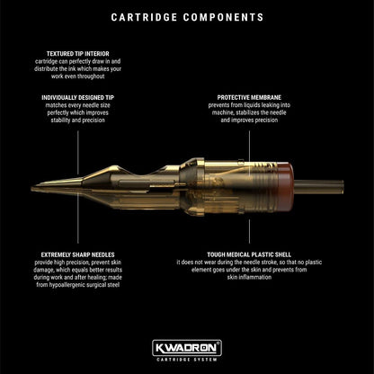 Round Liner Cartridges – Box of 20