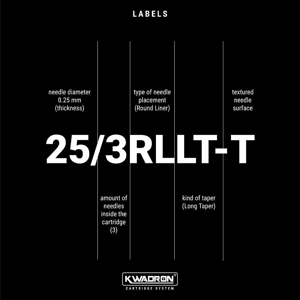 Round Liner Cartridges – Box of 20