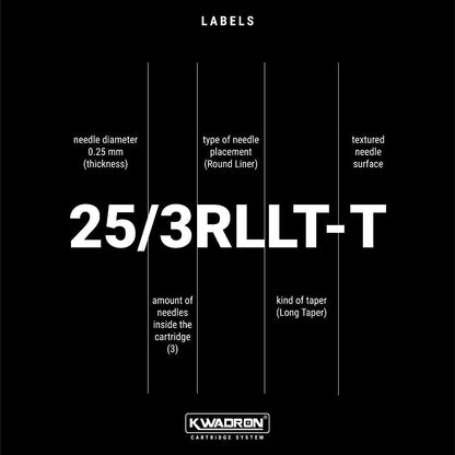 Round Liner Cartridges – Box of 20